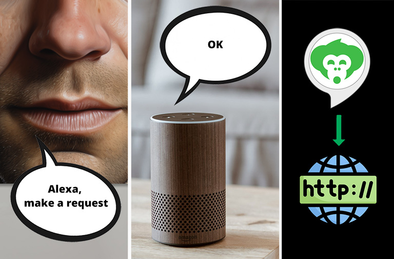 HTTP Request from Alexa Routine