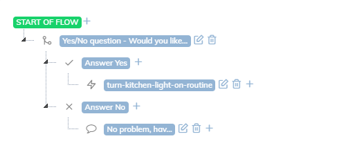 Flows examples